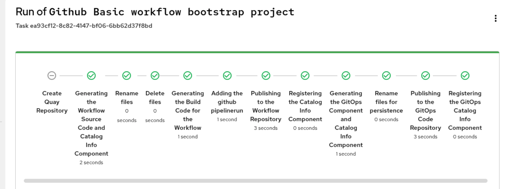Basic workflow bootstrap template form