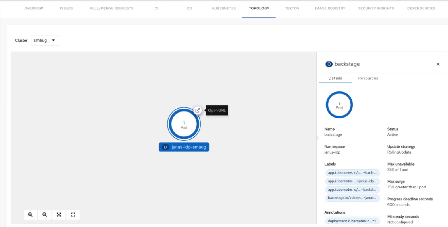Open URL button on a topology node