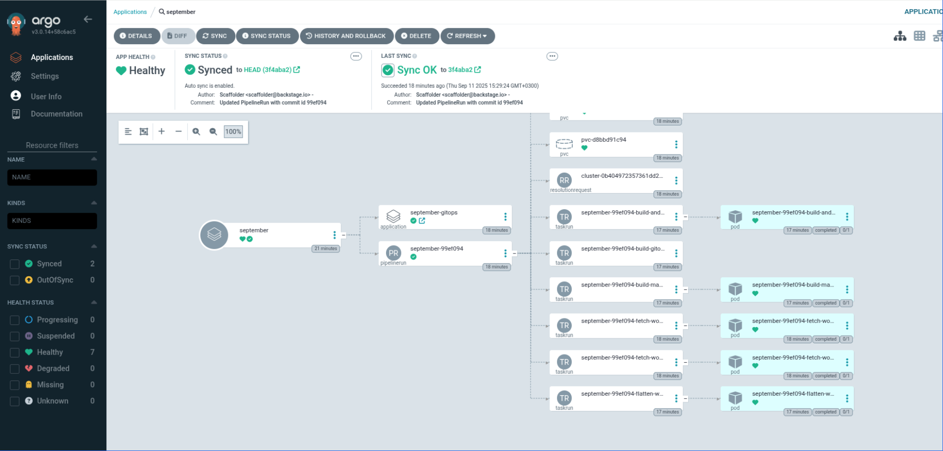 Workflow deployment successful with synced and healthy status