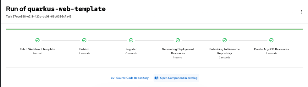 Successful template creation page