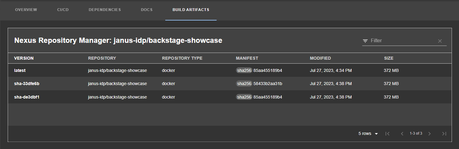 Build Artifacts tab showing Nexus Repository Manager artifacts