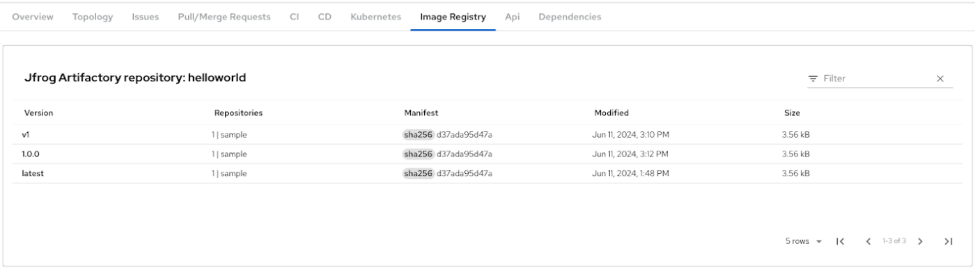 Image Registry tab showing JFrog Artifactory container images