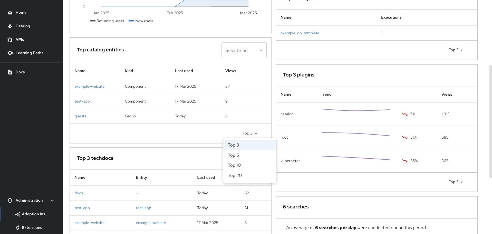 Catalog Entities dropdown in the Adoption Insights plugin