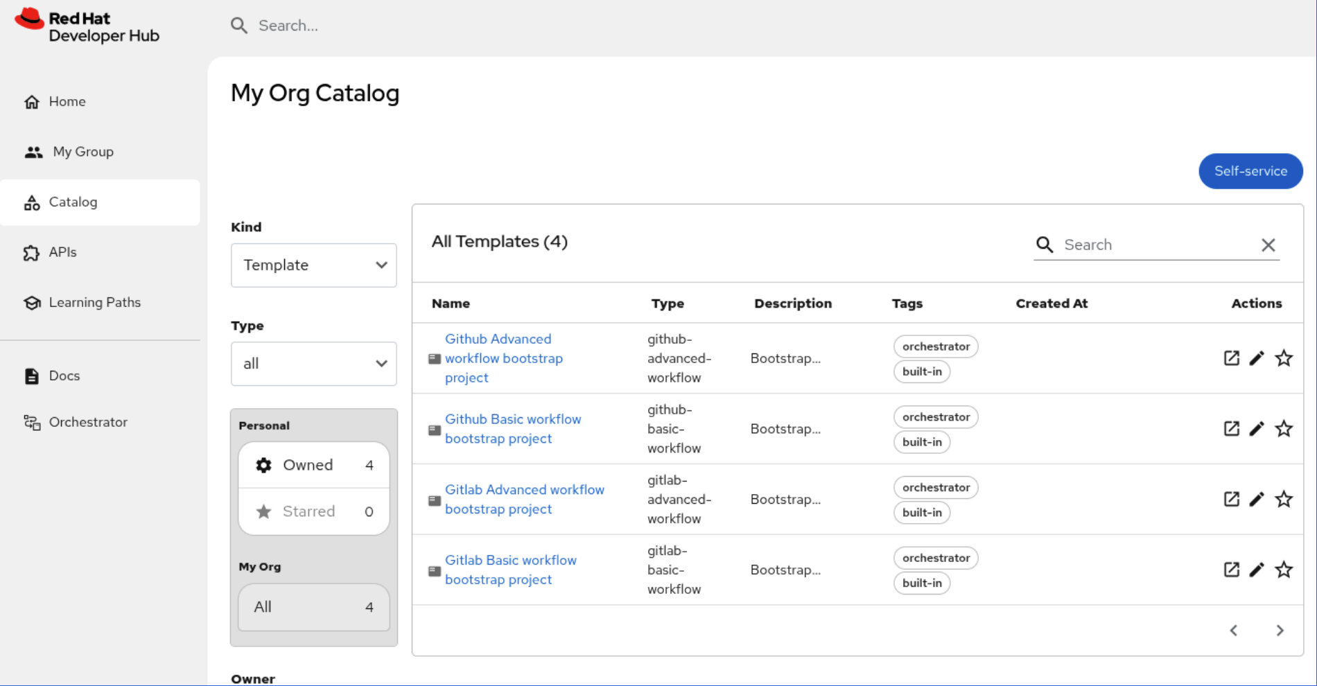 Product catalog