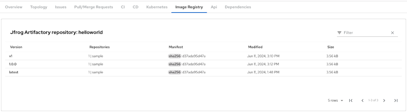 image-registry-tab-jfrog-artifactory