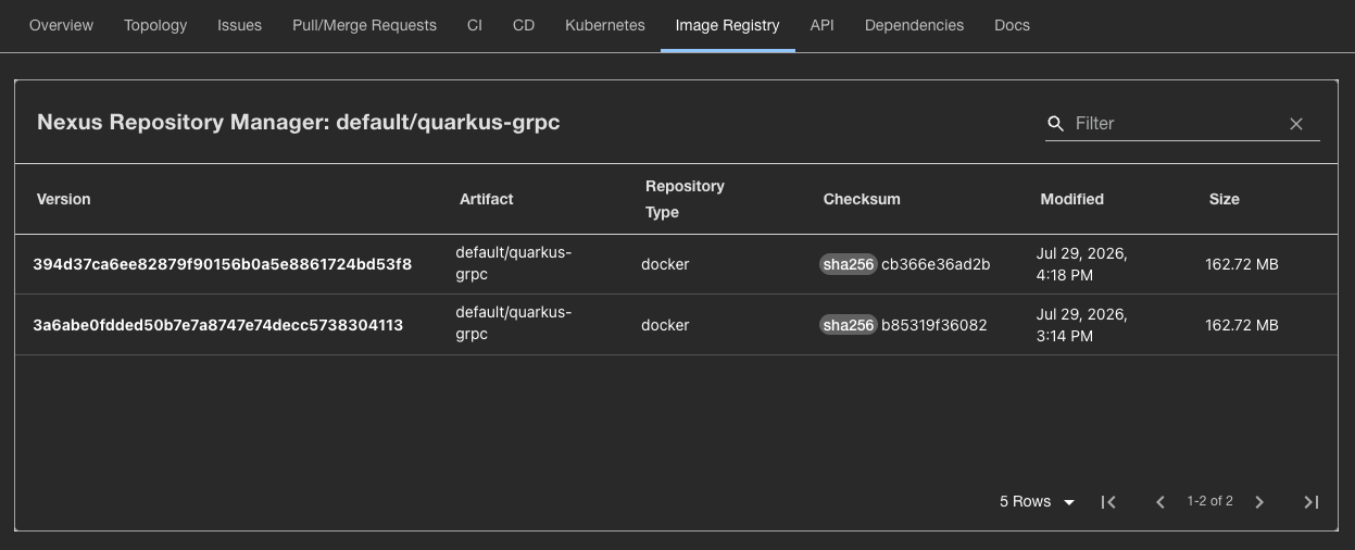 Image Registry tab showing Nexus Repository Manager artifacts